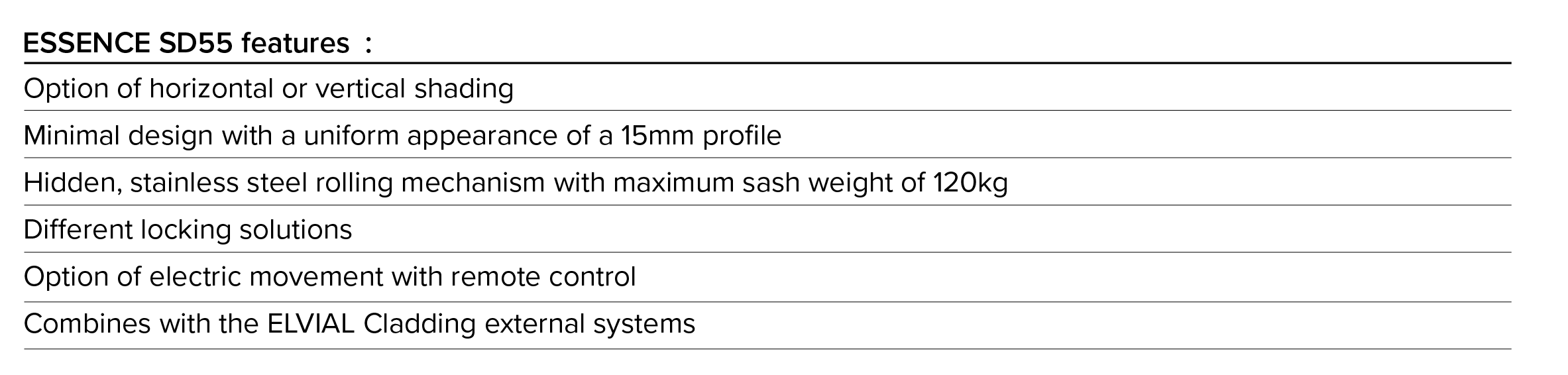 SD55_Characteristics