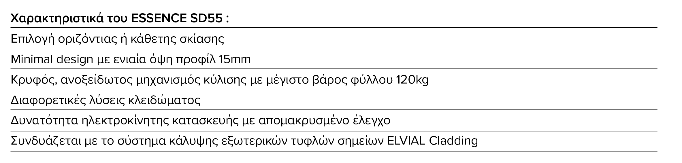 SD55_Characteristics