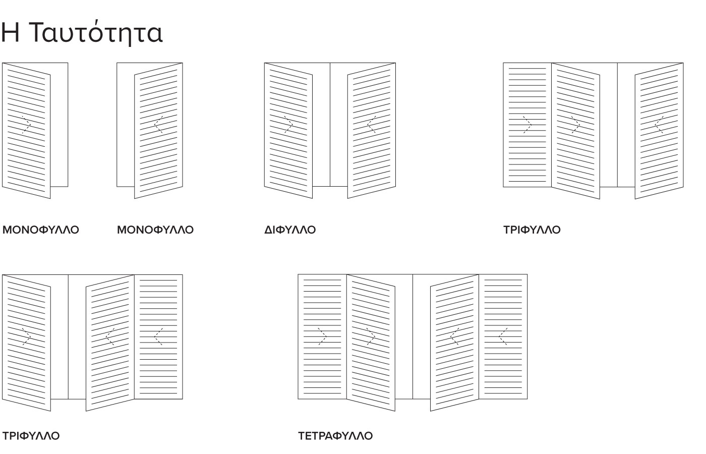 Νέο Ανοιγόμενο Παντζούρι ELVIAL SW40
