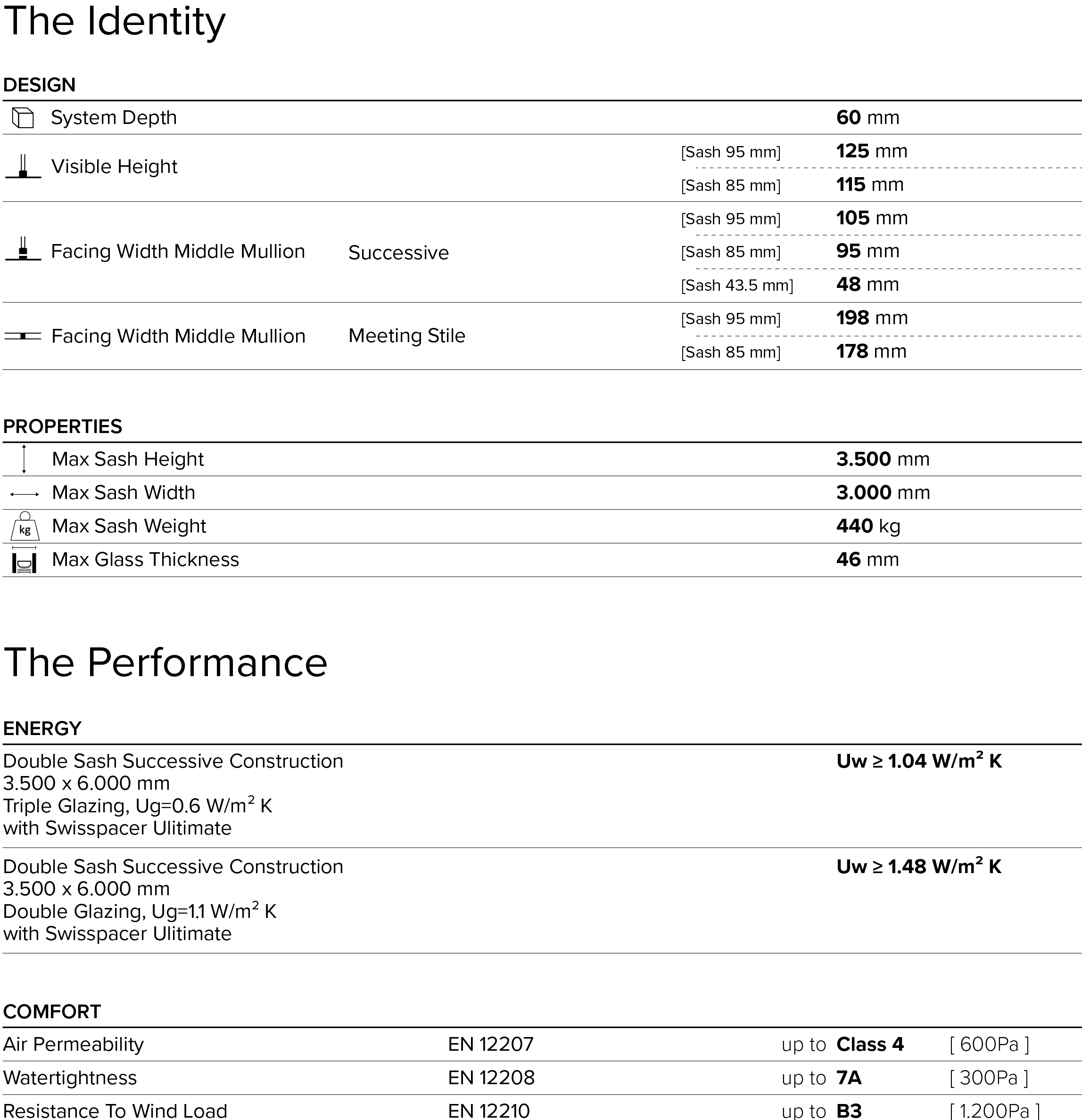 Lift_Slide_ENG_ELVIAL SL60_FLAT